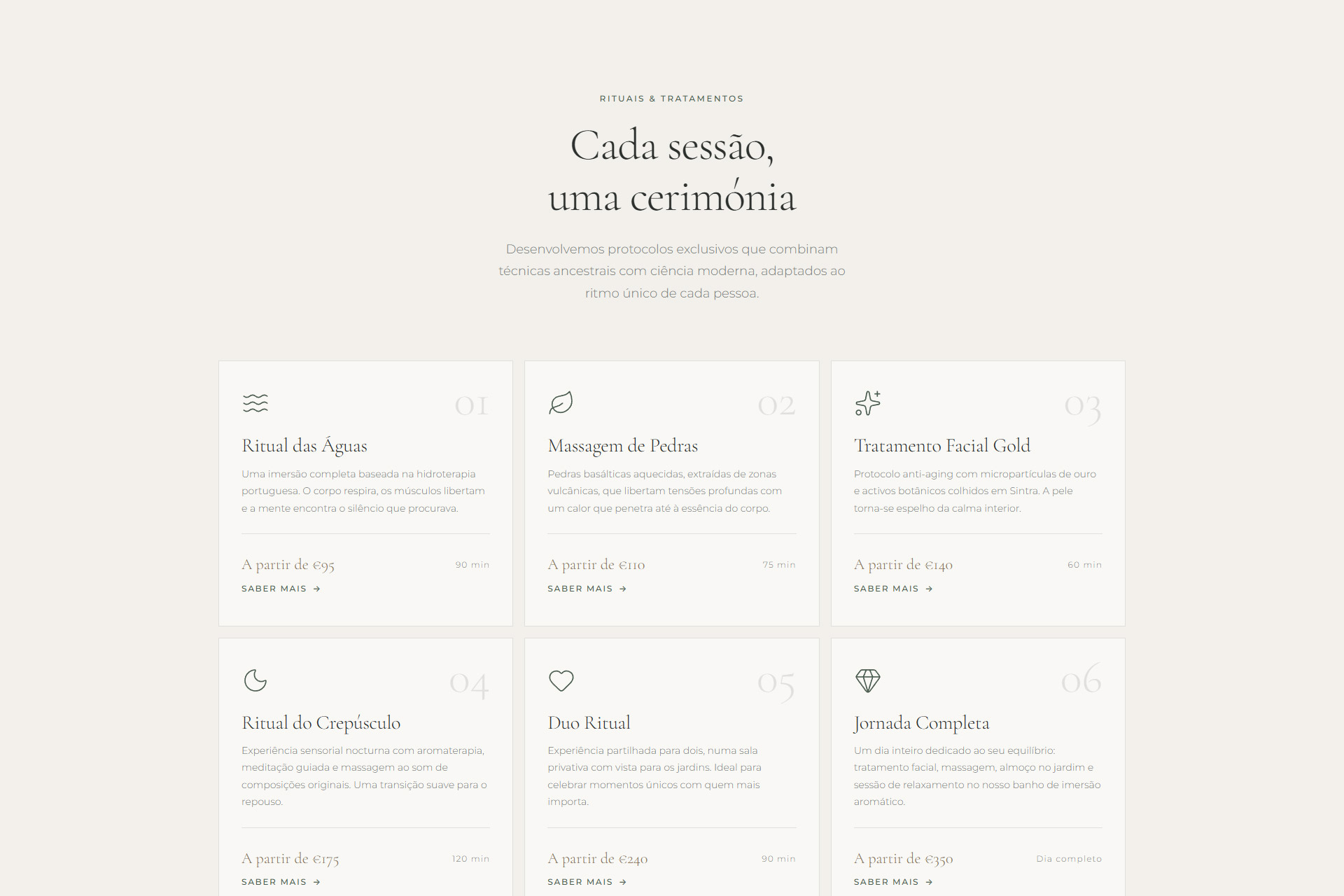 Ritual Studio — Serviços